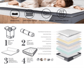 Fleur Luxury 2000 Pocket Memory Pillow Top Mattress - The Outlet Home