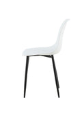 Polar Plastic Dining Chair 2 pack - The Outlet Home
