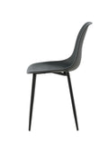 Polar Plastic Dining Chair 2 pack - The Outlet Home